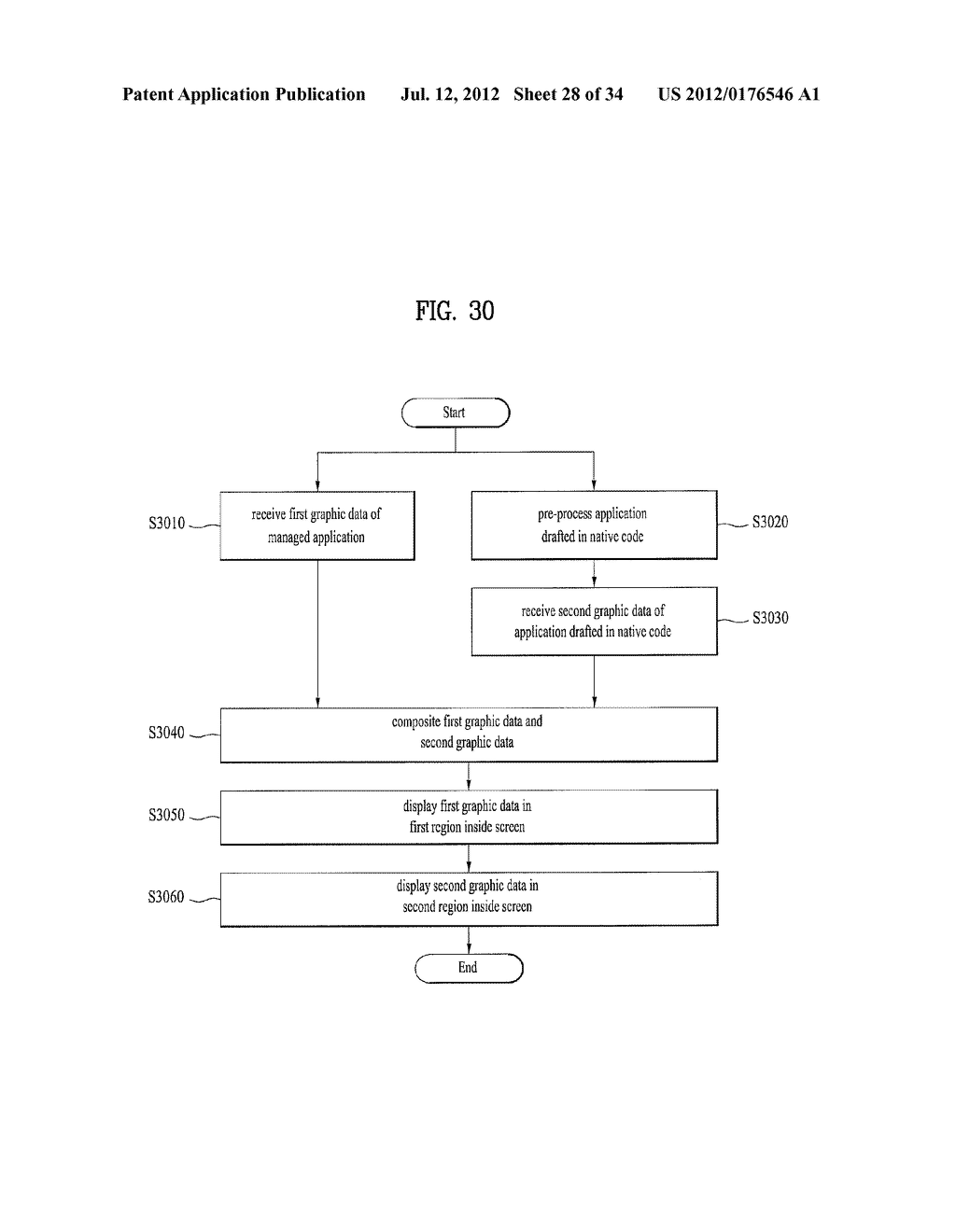 MULTIMEDIA DEVICE HAVING OPERATING SYSTEM CAPABLE OF PROCESSING MULTIPLE     GRAPHIC DATA AND METHOD FOR CONTROLLING THE SAME - diagram, schematic, and image 29