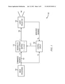 Closed Loop Laser Control diagram and image