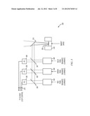 Closed Loop Laser Control diagram and image