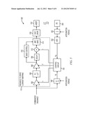 Closed Loop Laser Control diagram and image