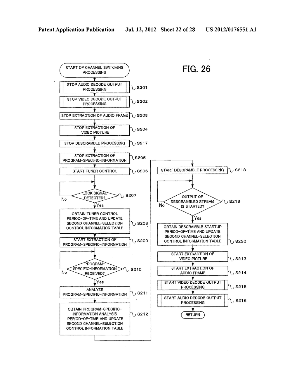 DIGITAL BROADCAST RECEIVING APPARATUS AND CHANNEL SWITCHING METHOD - diagram, schematic, and image 23