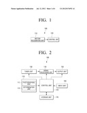 DISPLAY APPARATUS CONTROLLED BY MOTION AND MOTION CONTROL METHOD THEREOF diagram and image