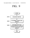 DISPLAY APPARATUS CONTROLLED BY MOTION AND MOTION CONTROL METHOD THEREOF diagram and image