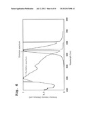 PHOSPHOR, PROCESS FOR PRODUCING THE SAME, AND LUMINESCENT DEVICE diagram and image