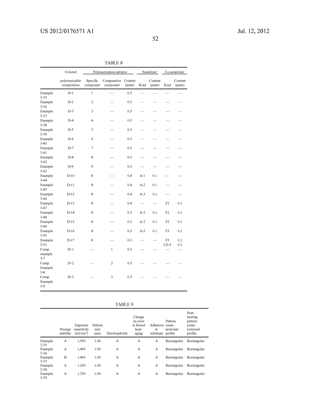 POLYMERIZABLE COMPOSITION, COLOR FILTER, AND METHOD OF PRODUCING THE SAME,     SOLID-STATE IMAGING DEVICE, AND PLANOGRAPHIC PRINTING PLATE PRECURSOR,     AND NOVEL COMPOUND - diagram, schematic, and image 53