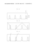 Optical Film For Reducing Color Shift And Liquid Crystal Display Having     The Same diagram and image