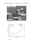 Wireless MEMS sensor and method of reading the same diagram and image