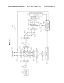 APPARATUS AND METHOD FOR MEASURING  CHARACTERISTICS OF MULTI-LAYERED THIN     FILMS diagram and image