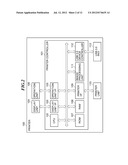 JOB PROCESSING DEVICE, CONTROL METHOD AND CONTROL PROGRAM THEREFOR diagram and image