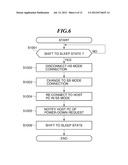 JOB PROCESSING DEVICE, CONTROL METHOD AND CONTROL PROGRAM THEREFOR diagram and image