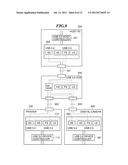 JOB PROCESSING DEVICE, CONTROL METHOD AND CONTROL PROGRAM THEREFOR diagram and image