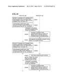 JOB PROCESSING DEVICE, CONTROL METHOD AND CONTROL PROGRAM THEREFOR diagram and image