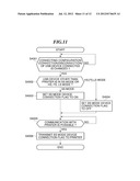 JOB PROCESSING DEVICE, CONTROL METHOD AND CONTROL PROGRAM THEREFOR diagram and image