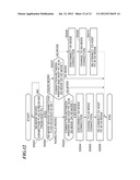 JOB PROCESSING DEVICE, CONTROL METHOD AND CONTROL PROGRAM THEREFOR diagram and image