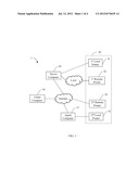 INTERNET PRINTING SYSTEM AND METHOD diagram and image