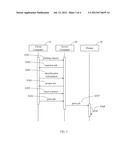 INTERNET PRINTING SYSTEM AND METHOD diagram and image