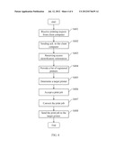 INTERNET PRINTING SYSTEM AND METHOD diagram and image