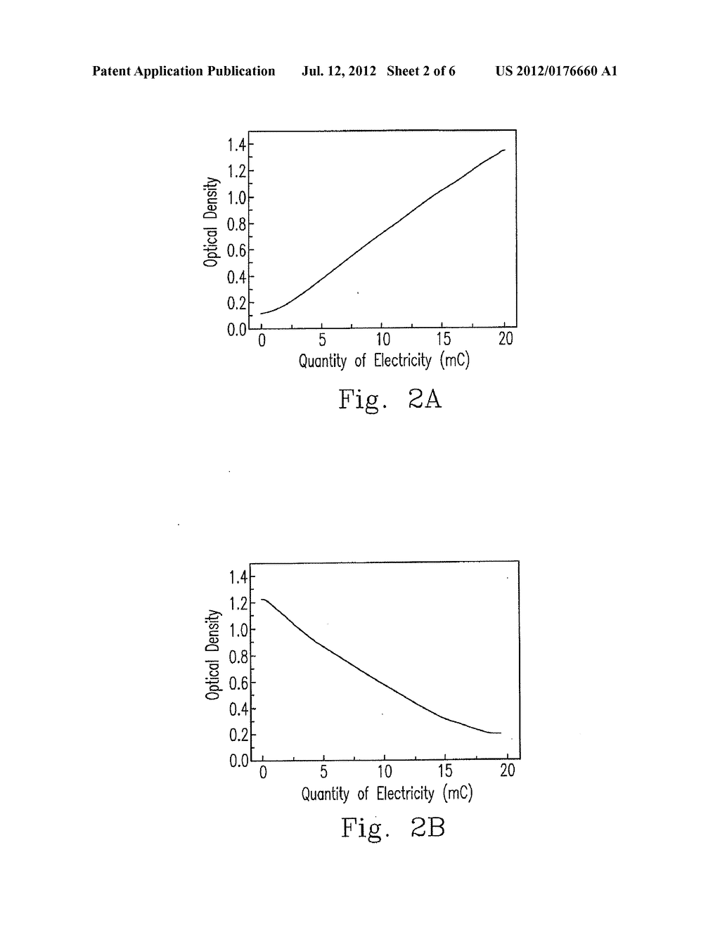 ELECTROCHROMIC DEVICE AND STORAGE DEVICE AND MANUFACTURING METHOD THEREOF - diagram, schematic, and image 03