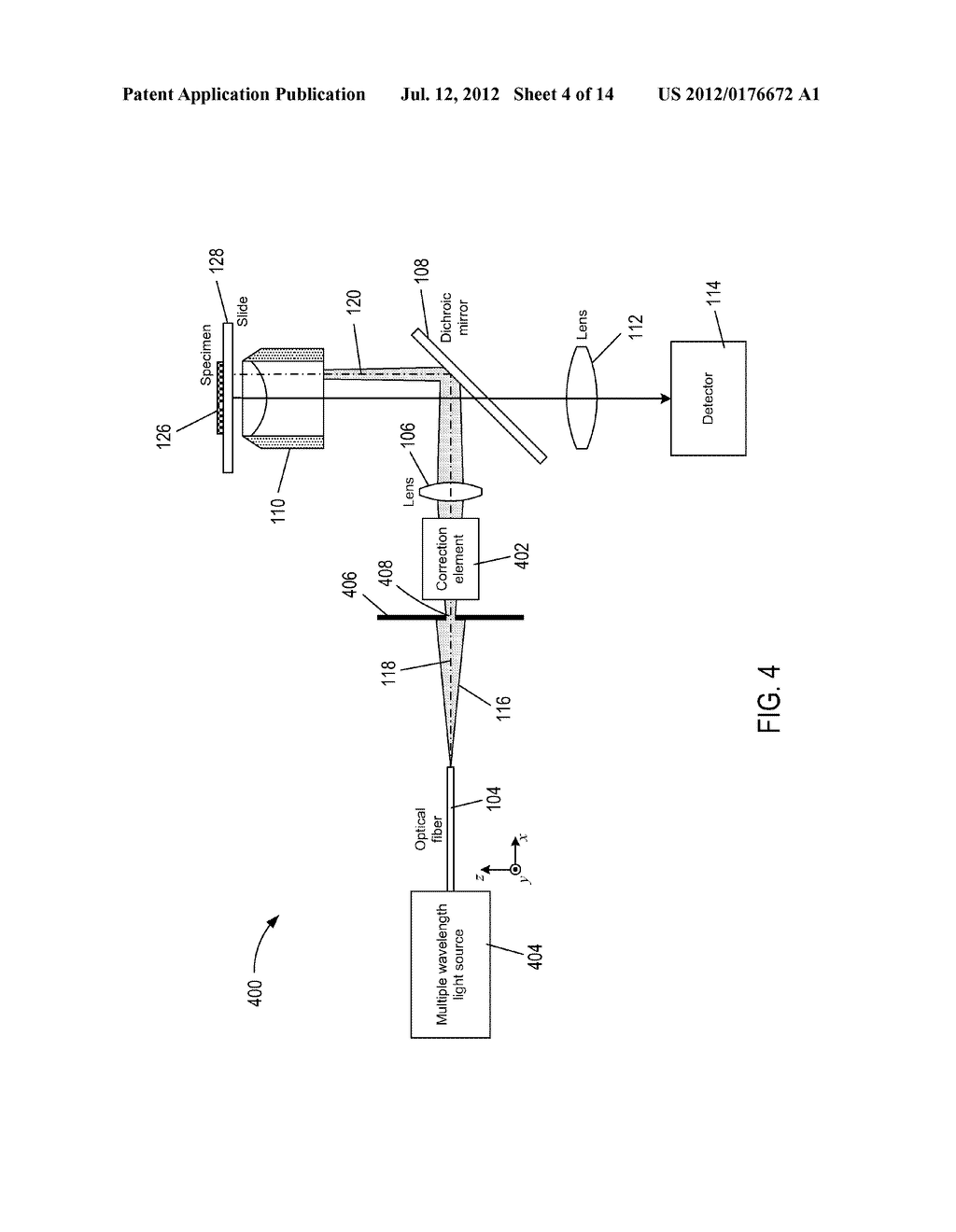 SYSTEMS FOR CHROMATIC ABERRATION CORRECTION IN TOTAL INTERNAL REFLECTION     FLUORESCENCE MICROSCOPY - diagram, schematic, and image 05