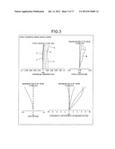 REFRACTIVE, VARIABLE MAGNIFICATION OPTICAL SYSTEM diagram and image