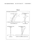 REFRACTIVE, VARIABLE MAGNIFICATION OPTICAL SYSTEM diagram and image