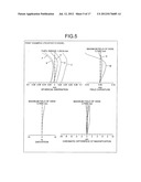 REFRACTIVE, VARIABLE MAGNIFICATION OPTICAL SYSTEM diagram and image