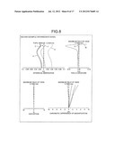 REFRACTIVE, VARIABLE MAGNIFICATION OPTICAL SYSTEM diagram and image