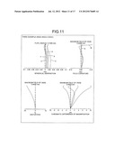 REFRACTIVE, VARIABLE MAGNIFICATION OPTICAL SYSTEM diagram and image