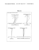 REFRACTIVE, VARIABLE MAGNIFICATION OPTICAL SYSTEM diagram and image