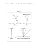 REFRACTIVE, VARIABLE MAGNIFICATION OPTICAL SYSTEM diagram and image