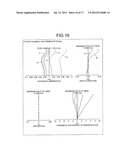 REFRACTIVE, VARIABLE MAGNIFICATION OPTICAL SYSTEM diagram and image