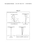 REFRACTIVE, VARIABLE MAGNIFICATION OPTICAL SYSTEM diagram and image