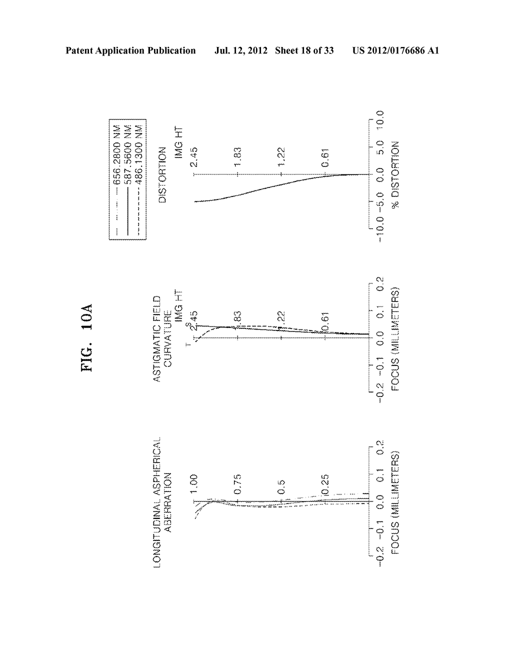 ZOOMS LENS SYSTEM AND PHOTOGRAPHING APPARATUS INCLUDING THE SAME - diagram, schematic, and image 19