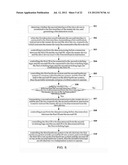 Portable Terminal and Control Method Thereof, Portable Device and Control     Method Thereof diagram and image