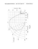 LED Light Tube diagram and image