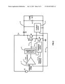 Synthetic ripple Hysteretic powder converter diagram and image