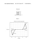 VARIABLE RESISTANCE NONVOLATILE MEMORY DEVICE diagram and image