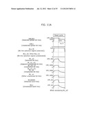 VARIABLE RESISTANCE NONVOLATILE MEMORY DEVICE diagram and image