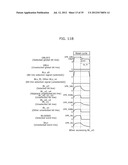 VARIABLE RESISTANCE NONVOLATILE MEMORY DEVICE diagram and image