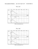 VARIABLE RESISTANCE NONVOLATILE MEMORY DEVICE diagram and image