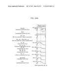 VARIABLE RESISTANCE NONVOLATILE MEMORY DEVICE diagram and image