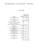 VARIABLE RESISTANCE NONVOLATILE MEMORY DEVICE diagram and image