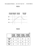 SEMICONDUCTOR MEMORY DEVICE AND METHOD FOR GENERATING BIT LINE EQUALIZING     SIGNAL diagram and image