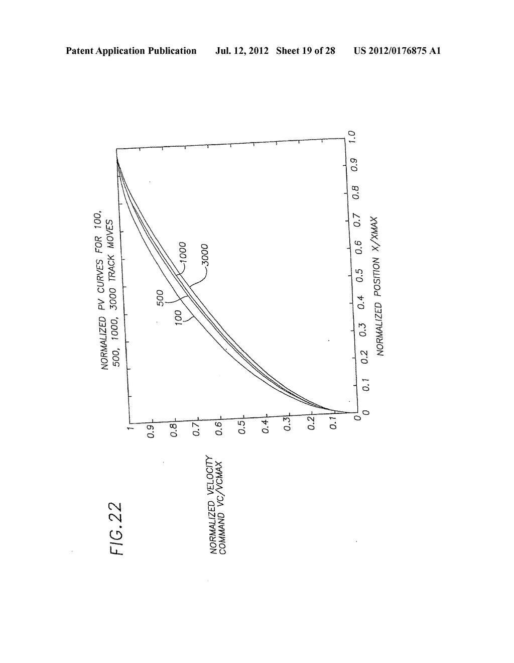 DYNAMIC SYSTEM CONTROL METHOD - diagram, schematic, and image 20