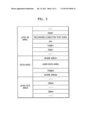 METHOD OF AND APPARATUS FOR RECORDING DATA ON WRITE-ONCE DISC, METHOD OF     AND APPARATUS FOR REPRODUCING DATA FROM WRITE-ONCE DISC, AND WRITE-ONCE     DISC THEREFOR diagram and image