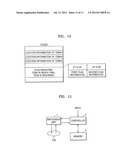 METHOD OF AND APPARATUS FOR RECORDING DATA ON WRITE-ONCE DISC, METHOD OF     AND APPARATUS FOR REPRODUCING DATA FROM WRITE-ONCE DISC, AND WRITE-ONCE     DISC THEREFOR diagram and image