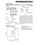 RECORDING LAYER FOR OPTICAL INFORMATION RECORDING MEDIUM, OPTICAL     INFORMATION RECORDING MEDIUM, AND SPUTTERING TARGET diagram and image