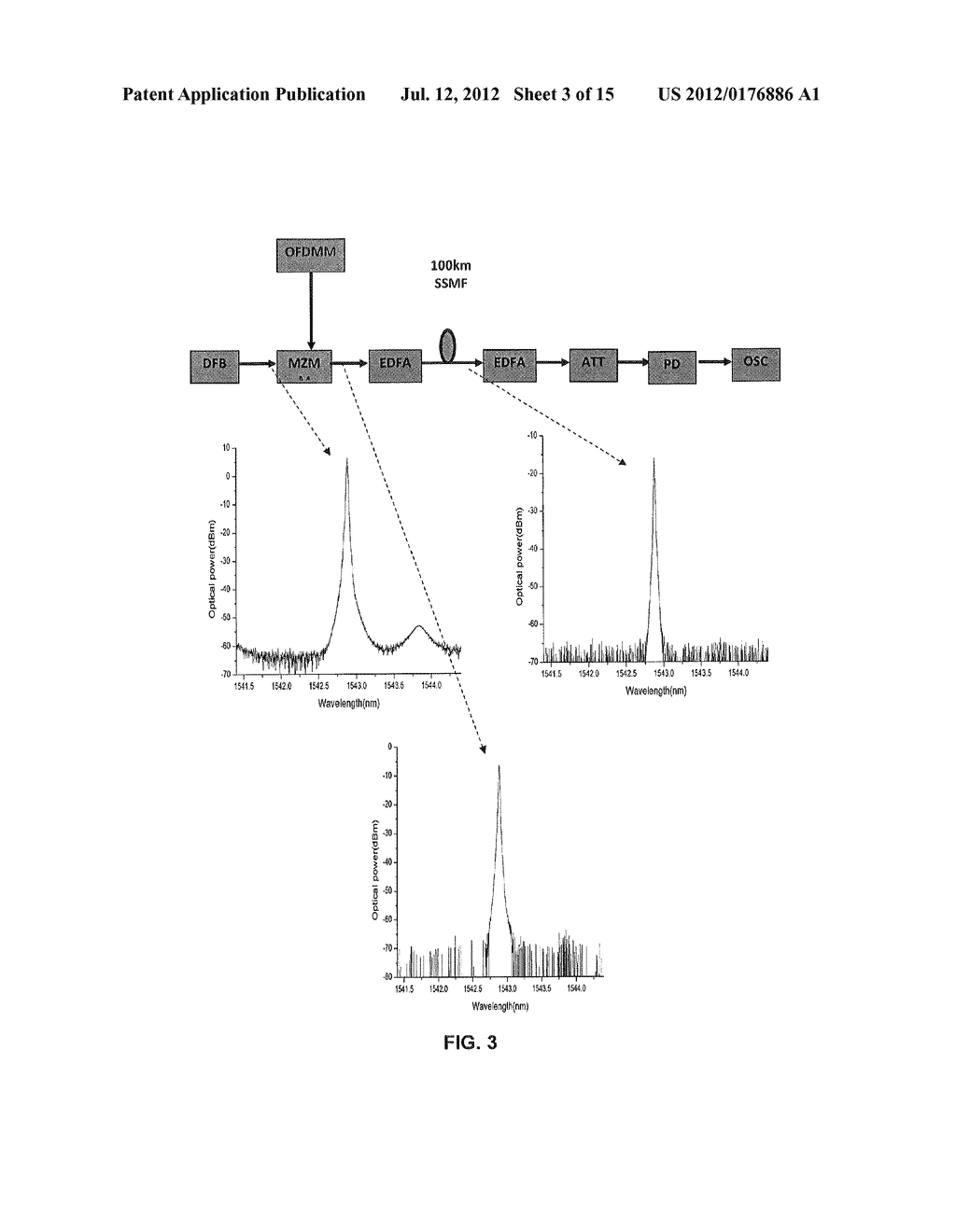 METHOD AND SYSTEM FOR OPTICAL ORTHOGONAL FREQUENCY DIVISION MULTIPLEXING     WITH HADAMARD TRANSFORM COMBINED WITH COMPANDING TRANSFORM - diagram, schematic, and image 04