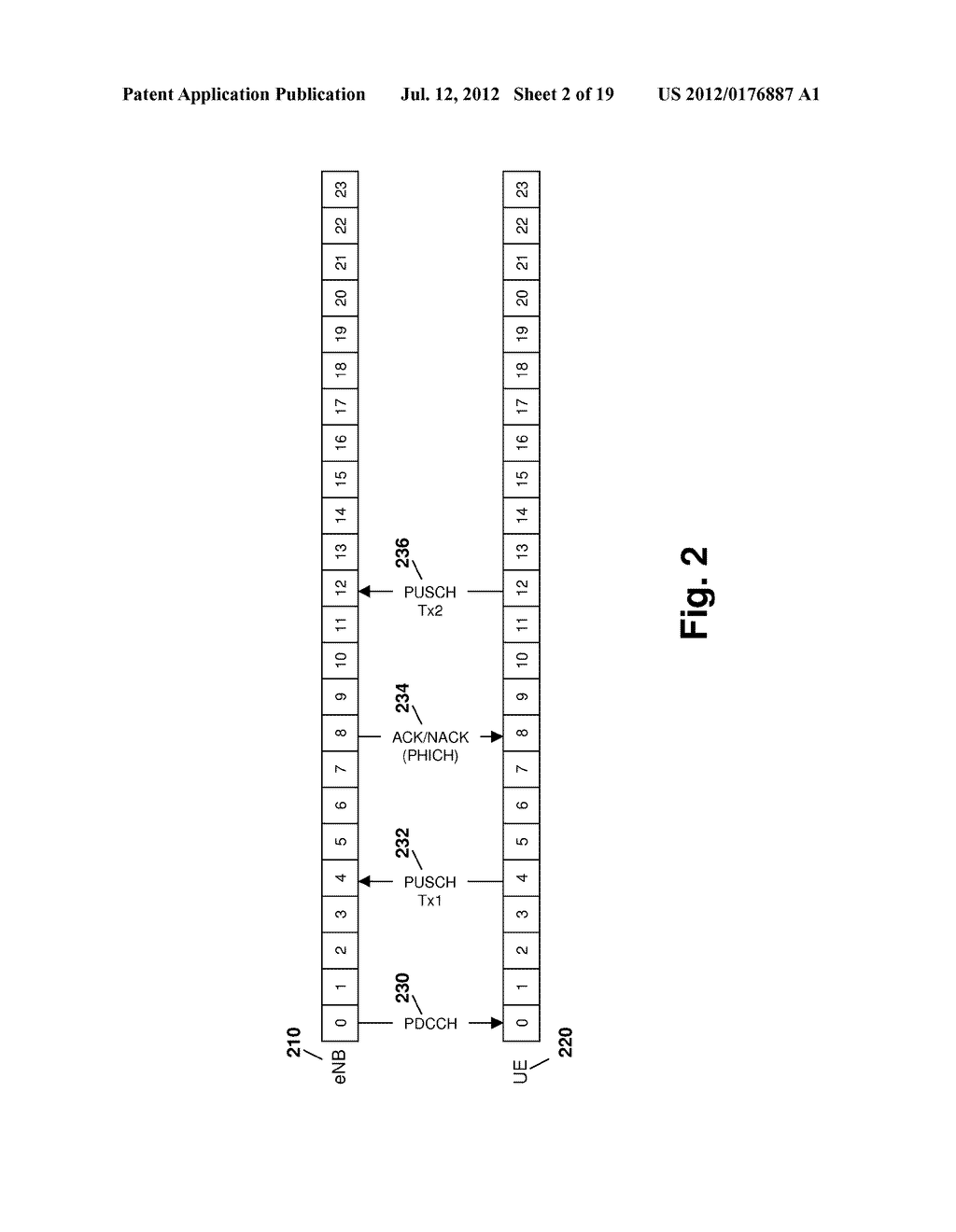 METHOD AND SYSTEM FOR HYBRID AUTOMATIC REPEAT REQUEST OPERATION FOR UPLINK     COORDINATED MULTI-POINT SIGNALING - diagram, schematic, and image 03