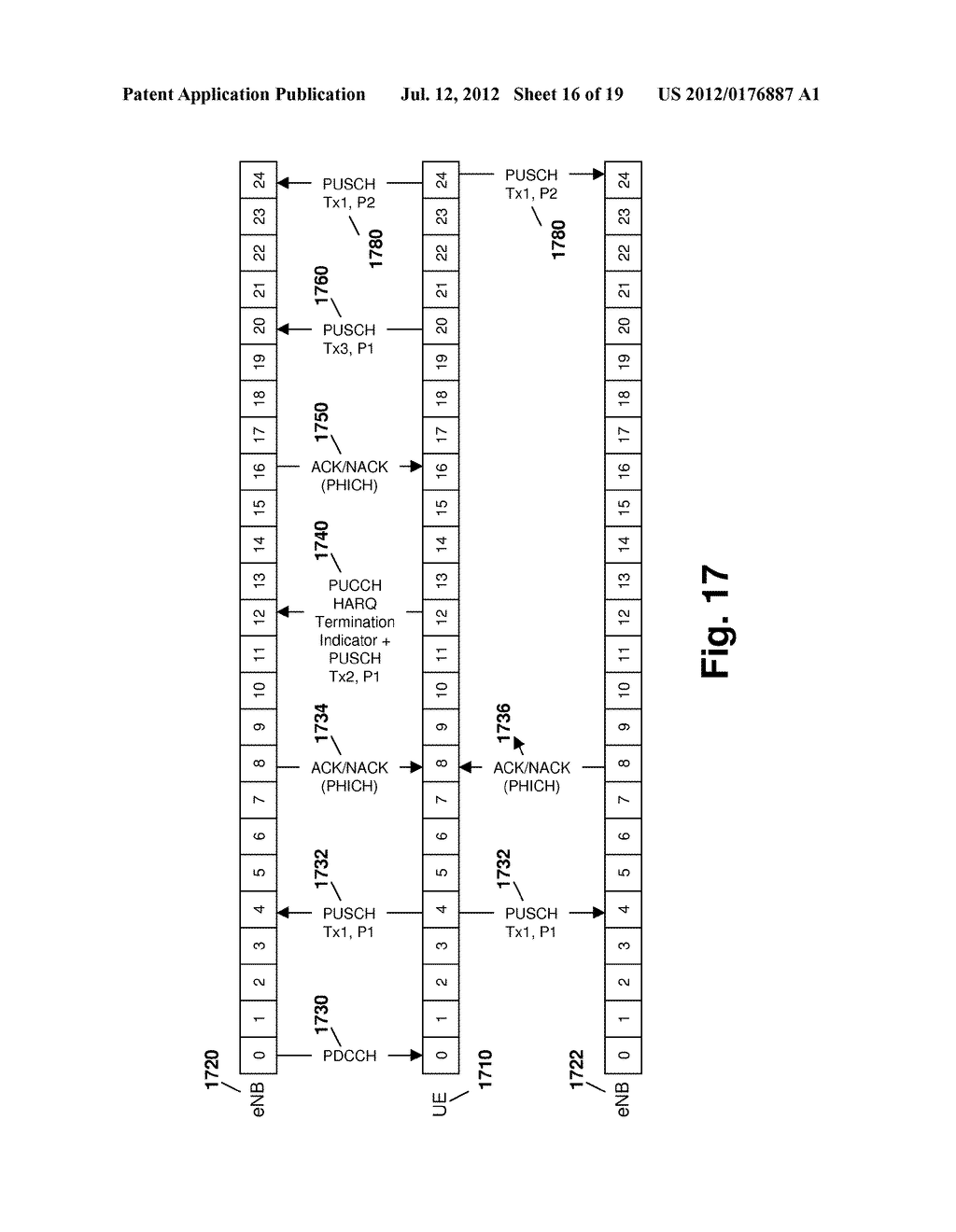 METHOD AND SYSTEM FOR HYBRID AUTOMATIC REPEAT REQUEST OPERATION FOR UPLINK     COORDINATED MULTI-POINT SIGNALING - diagram, schematic, and image 17